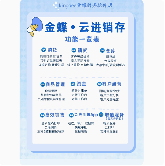 金蝶云·星辰 进销存管理系统